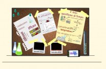 E’ solo questione di tempo